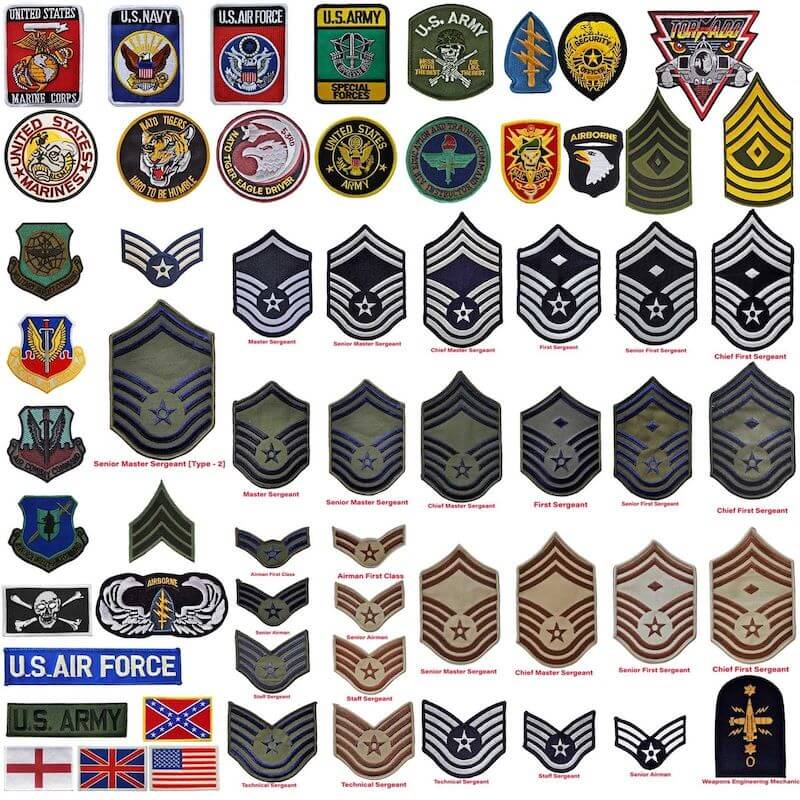 Army Patches: What They Represent?